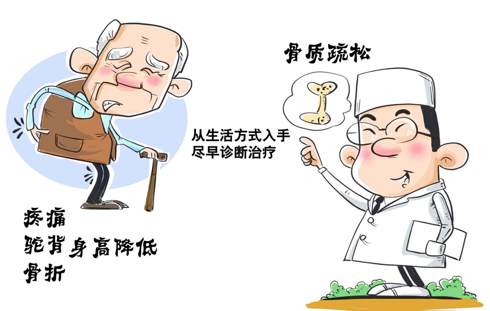 中老年人患上骨質疏松癥怎么辦.jpg